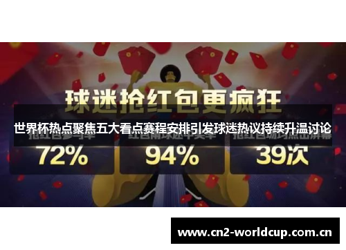 世界杯热点聚焦五大看点赛程安排引发球迷热议持续升温讨论