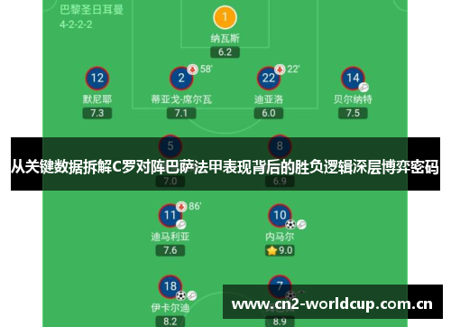 从关键数据拆解C罗对阵巴萨法甲表现背后的胜负逻辑深层博弈密码 从关键数据拆解C罗对阵巴萨法甲表现背后的胜负逻辑深层博弈密码