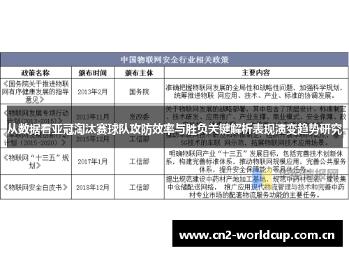 从数据看亚冠淘汰赛球队攻防效率与胜负关键解析表现演变趋势研究
